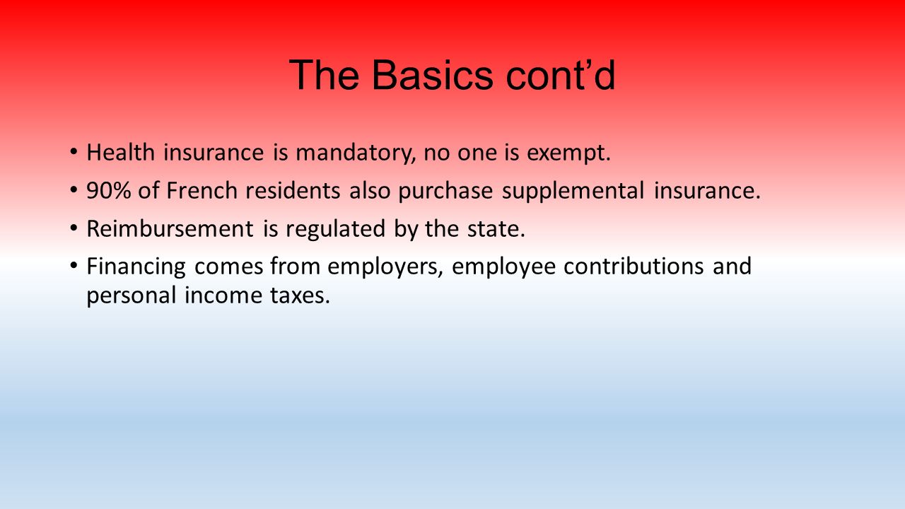 The Basics cont’d Health insurance is mandatory, no one is exempt.