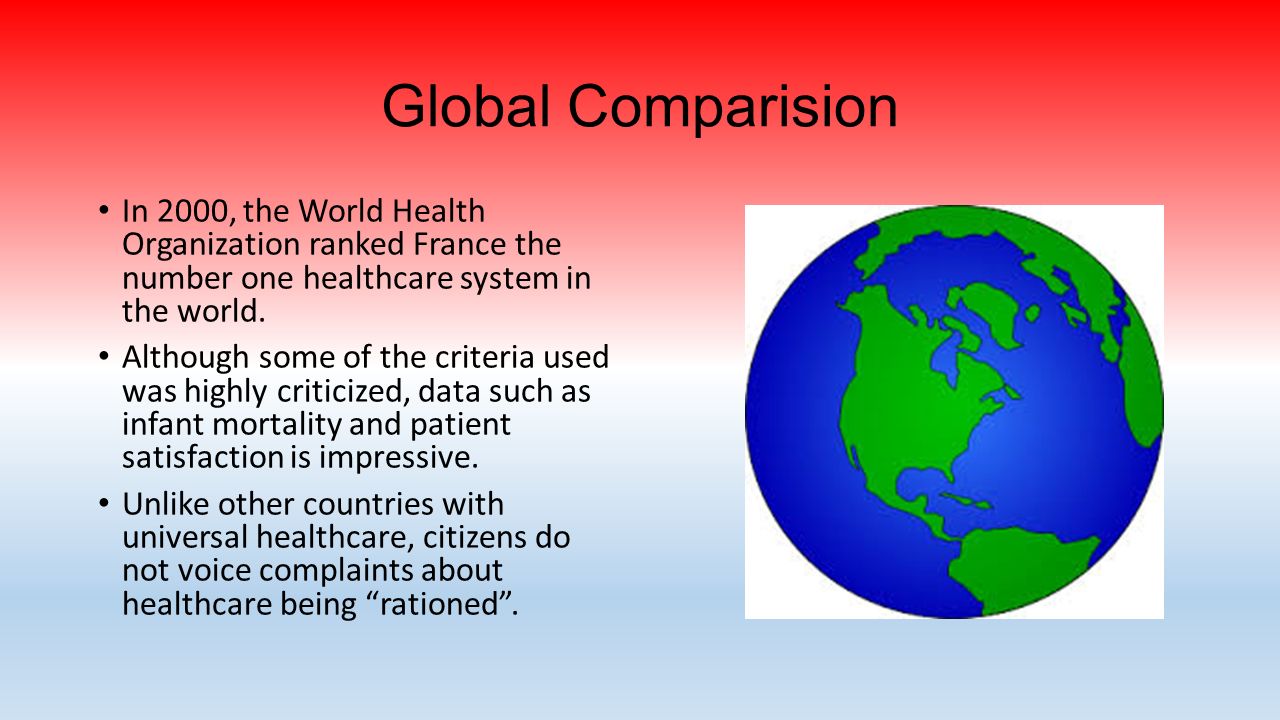 Global Comparision In 2000, the World Health Organization ranked France the number one healthcare system in the world.