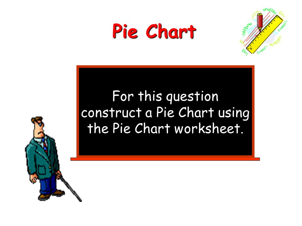 For this question construct a Pie Chart using the Pie Chart worksheet.