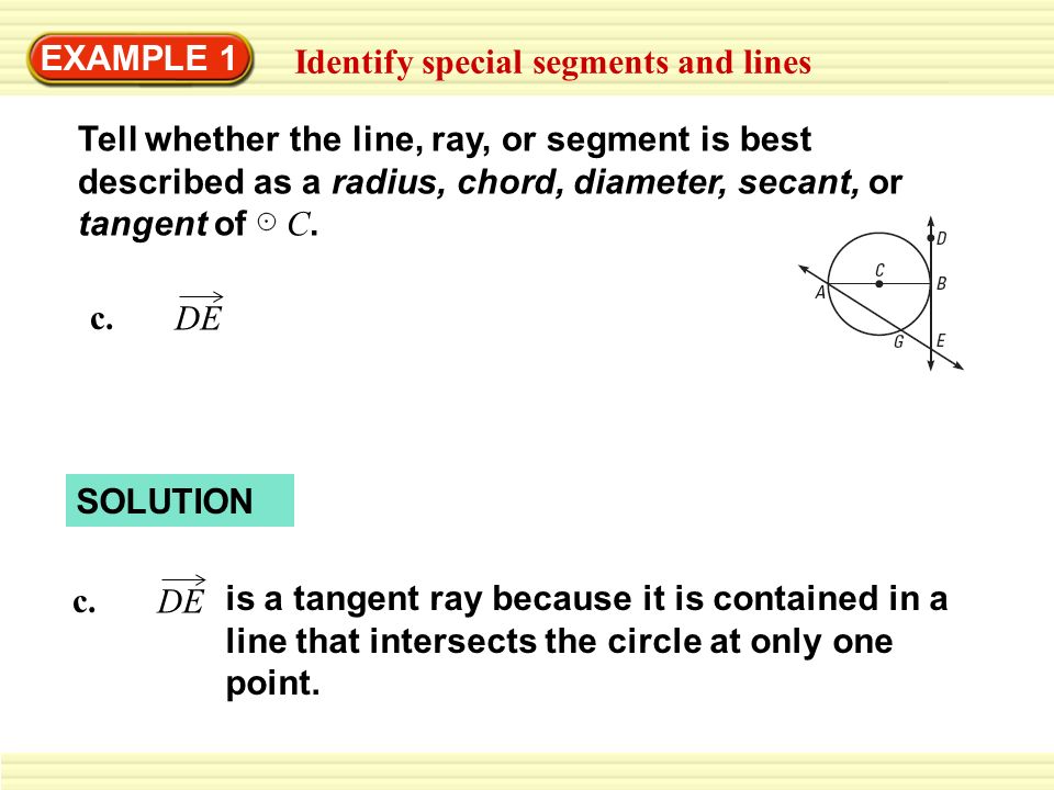 EXAMPLE 1 Identify special segments and lines.