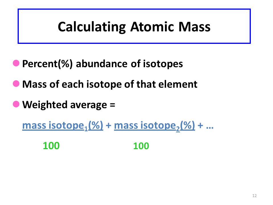 Calculating Atomic Mass - ppt video online download