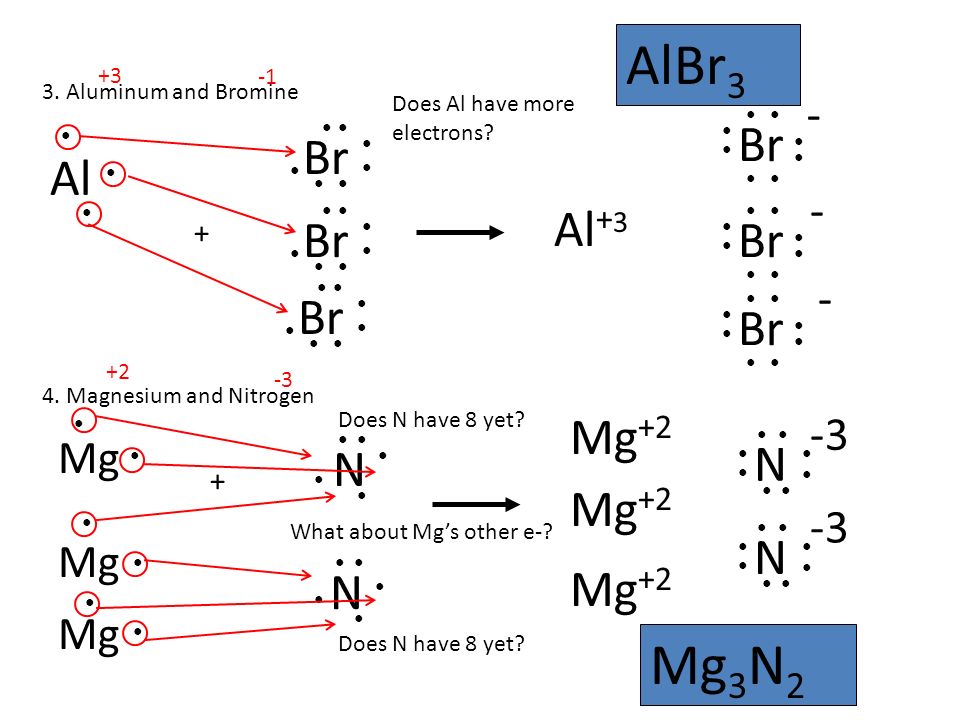 Albr3 и na2s р. Mg3n2 схема строения. Mg3n2 схема образования связи. Mg3n2 химическая связь. Схема образования химической связи mg3n2.