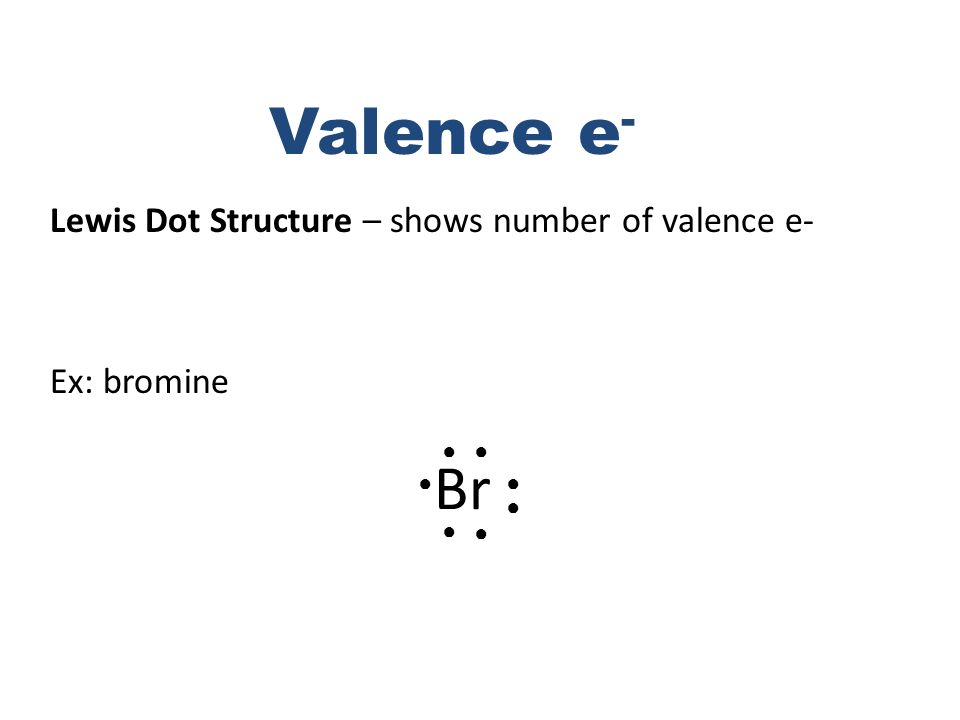 Unit 04 Chemical Bonding Ppt Video Online Download