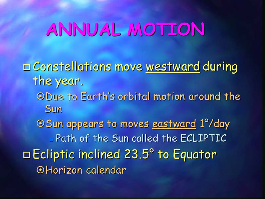 ANNUAL MOTION Constellations move westward during the year.