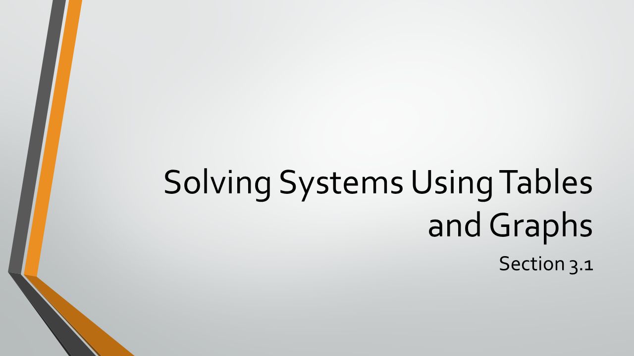 Solving Systems Using Tables and Graphs