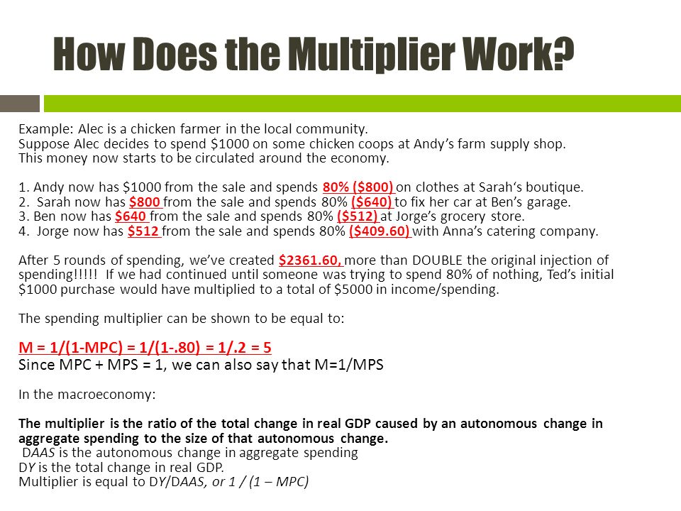 How Does the Multiplier Work