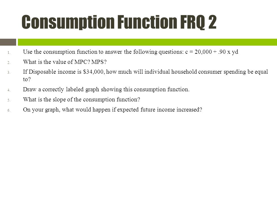 Consumption Function FRQ 2