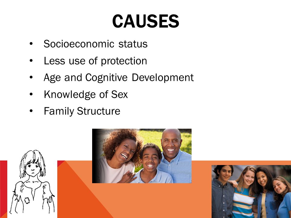 causes Socioeconomic status Less use of protection