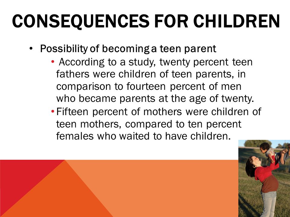 Consequences For Children