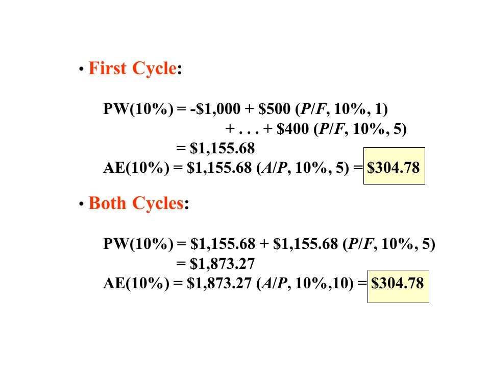 Annual Equivalent Worth Criterion Ppt Video Online Download