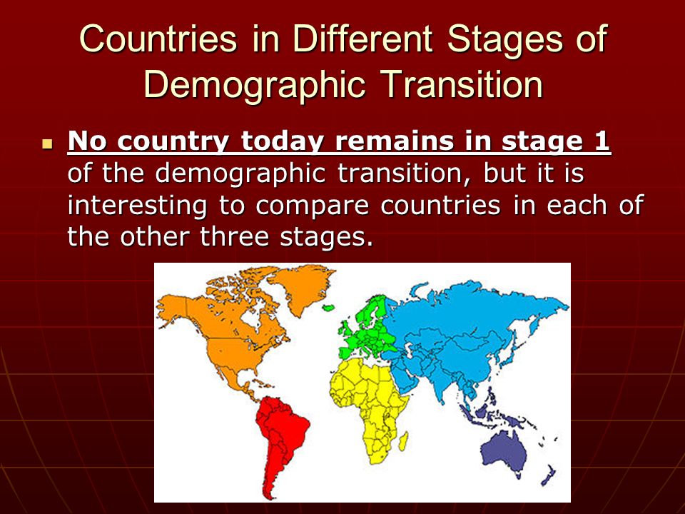 Countries in Different Stages of Demographic Transition