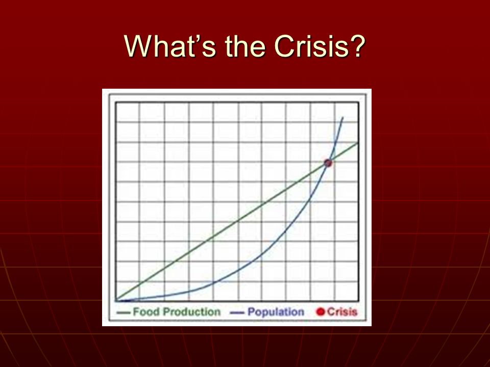 What’s the Crisis