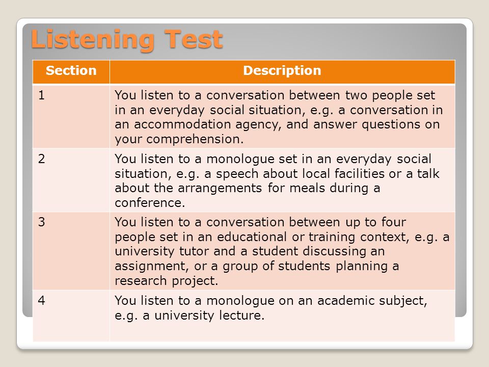 Listening Test Section Description 1