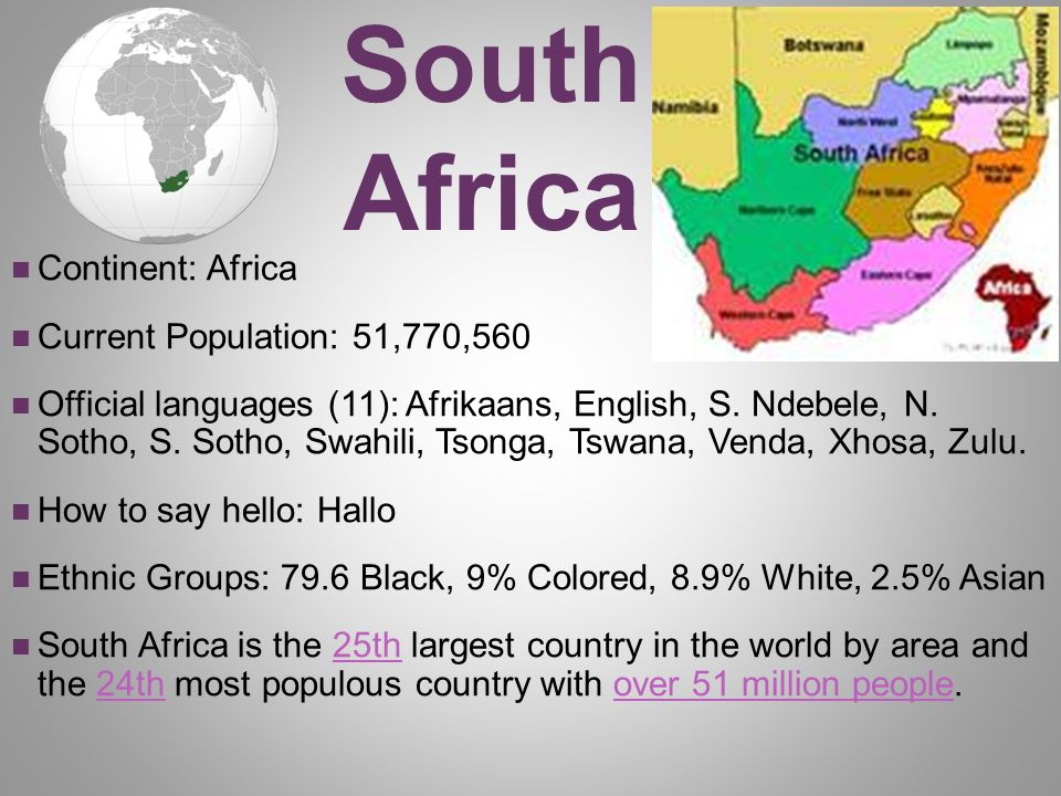 South Africa Continent: Africa Current Population: 51,770,560