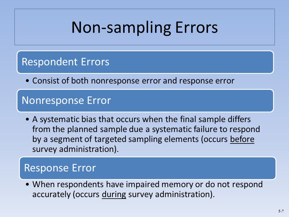 Non-sampling Errors Respondent Errors Nonresponse Error Response Error