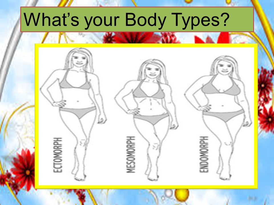 body type classification