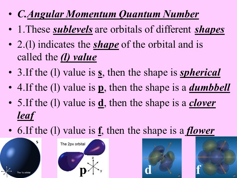 p d f C.Angular Momentum Quantum Number