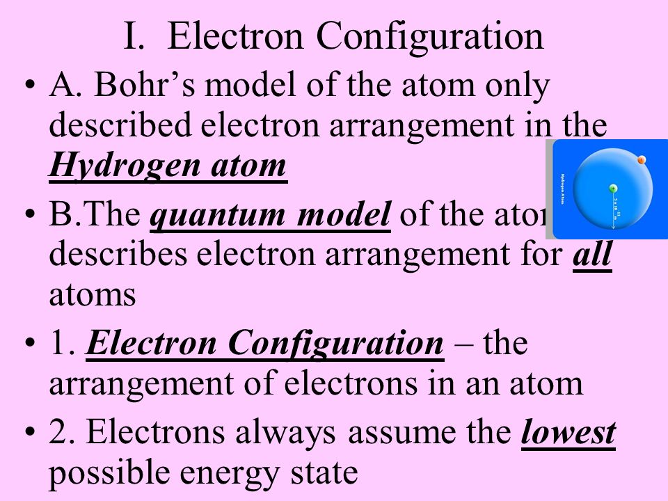 I. Electron Configuration