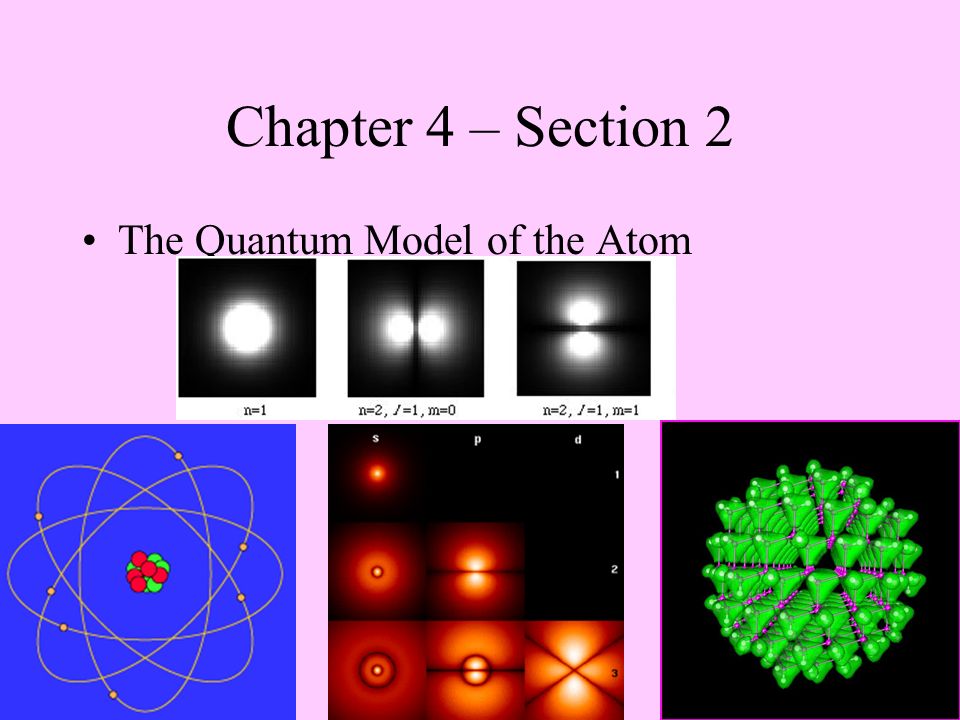 Chapter 4 – Section 2 The Quantum Model of the Atom
