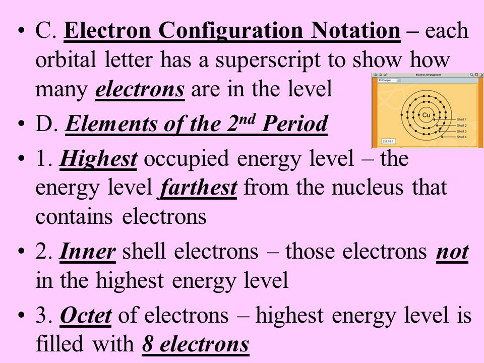 C. Electron Configuration Notation – each orbital letter has a superscript to show how many electrons are in the level