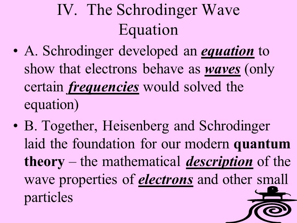 IV. The Schrodinger Wave Equation