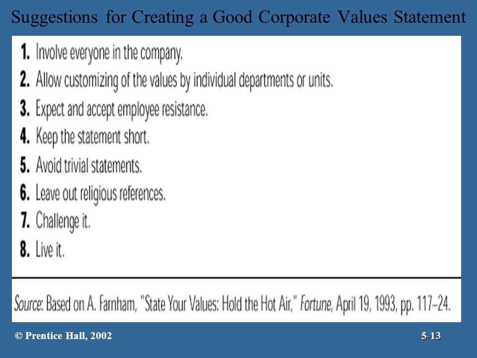 Suggestions for Creating a Good Corporate Values Statement
