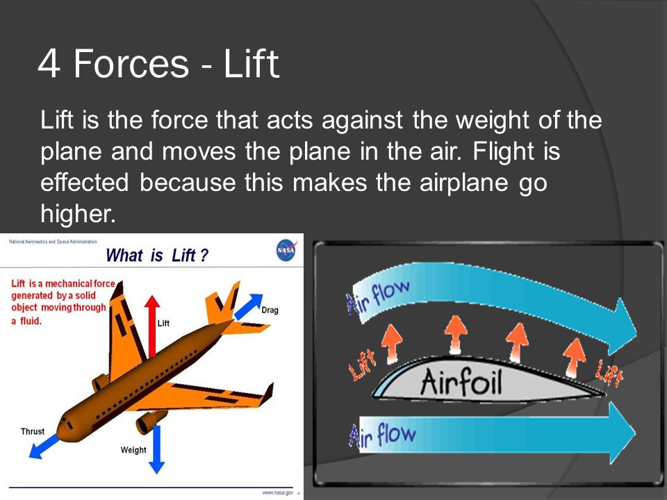 4 Forces - Lift