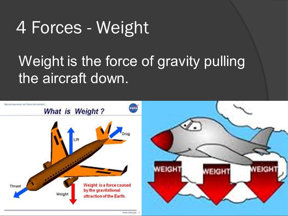 4 Forces - Weight Weight is the force of gravity pulling the aircraft down.