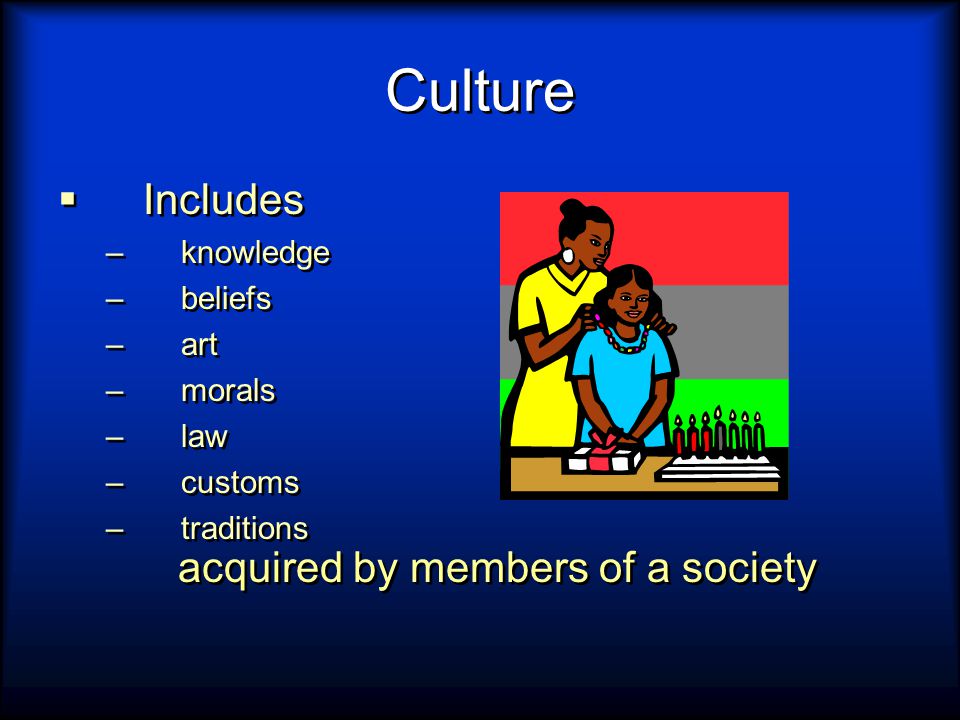 Culture Includes acquired by members of a society knowledge beliefs