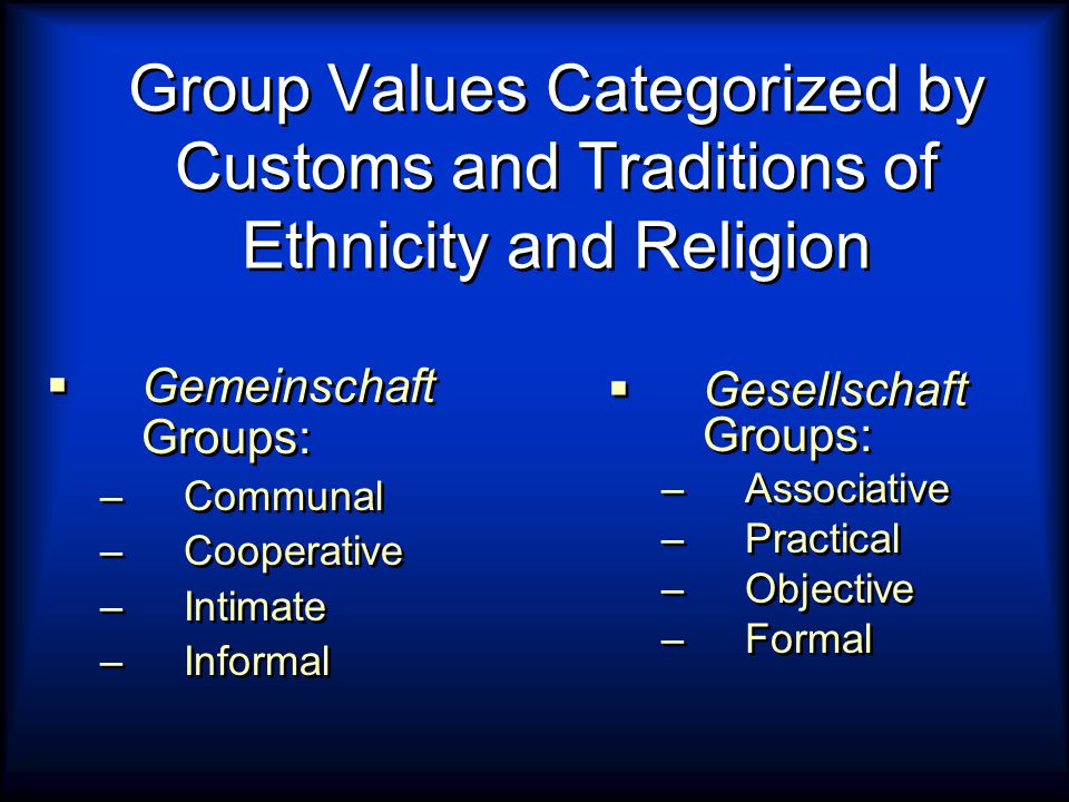 Group Values Categorized by Customs and Traditions of Ethnicity and Religion