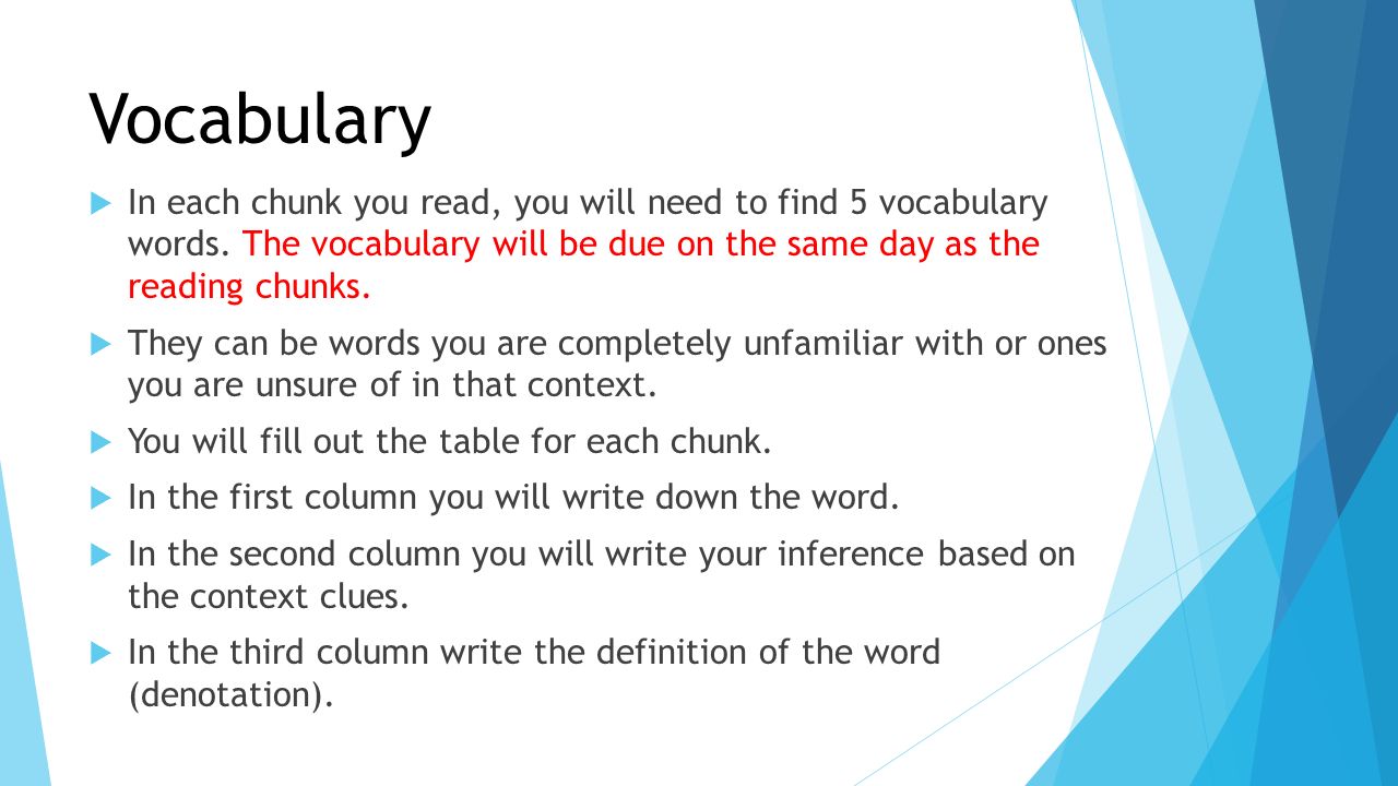 Vocabulary In each chunk you read, you will need to find 5 vocabulary words. The vocabulary will be due on the same day as the reading chunks.