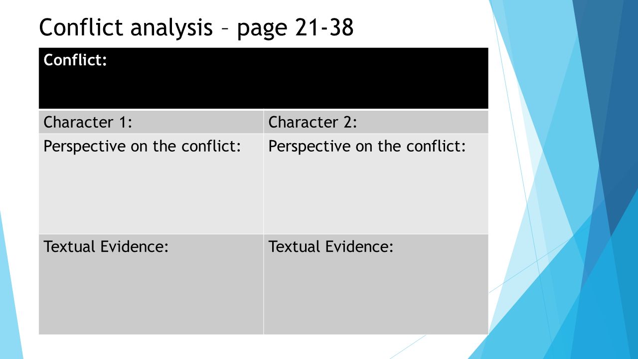 Conflict analysis – page 21-38