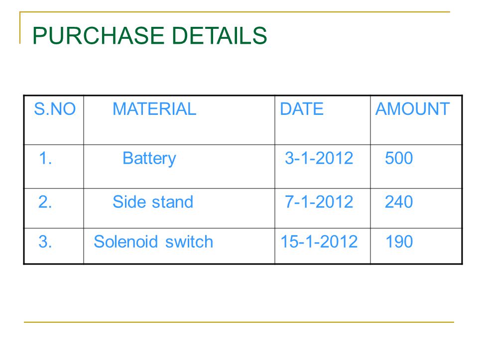 PURCHASE DETAILS S.NO MATERIAL DATE AMOUNT 1. Battery
