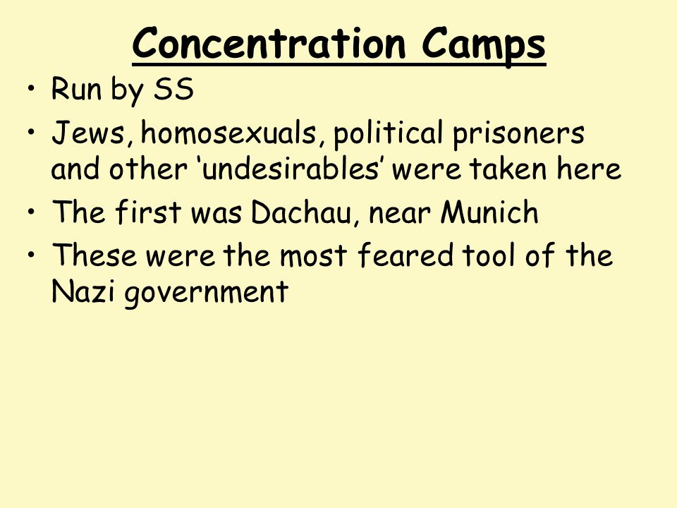 Concentration Camps Run by SS