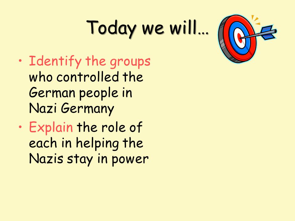 Today we will… Identify the groups who controlled the German people in Nazi Germany.