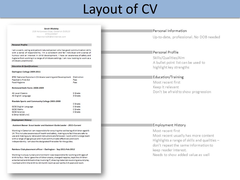 Cv am. Strengths в резюме. CV для английского profile. Personal information in CV. CV менеджера на английском языке.