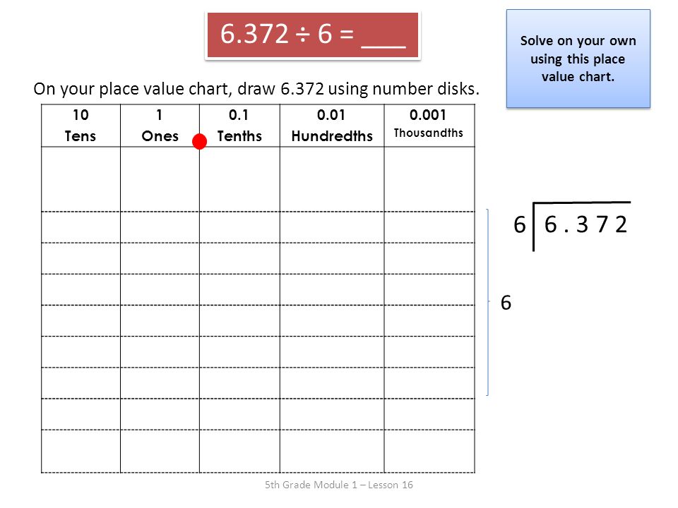 Solve on your own using this place value chart.