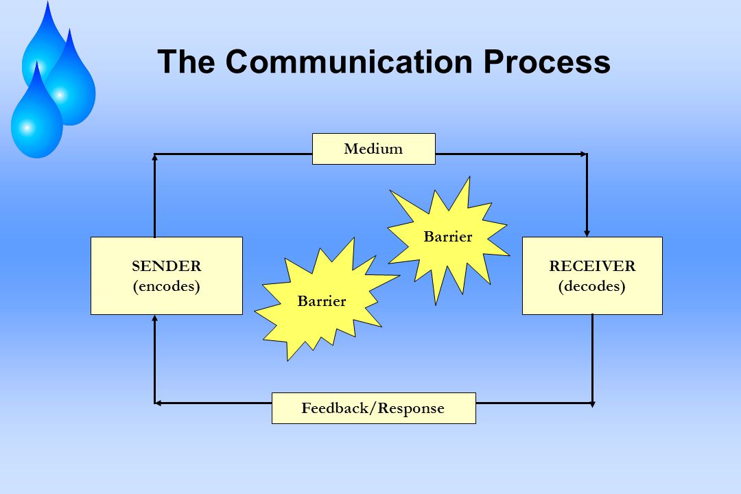 media law and ethics