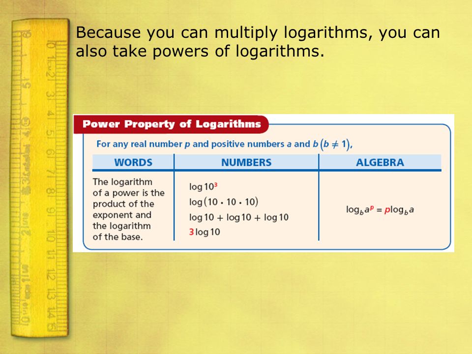 Because you can multiply logarithms, you can also take powers of logarithms.