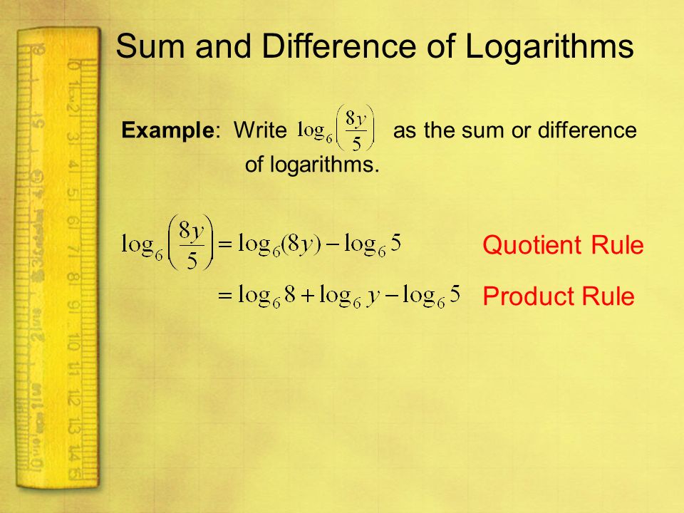 Sum and Difference of Logarithms