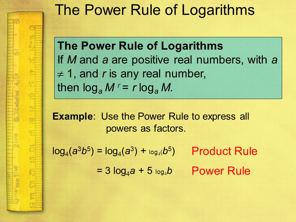 The Power Rule of Logarithms