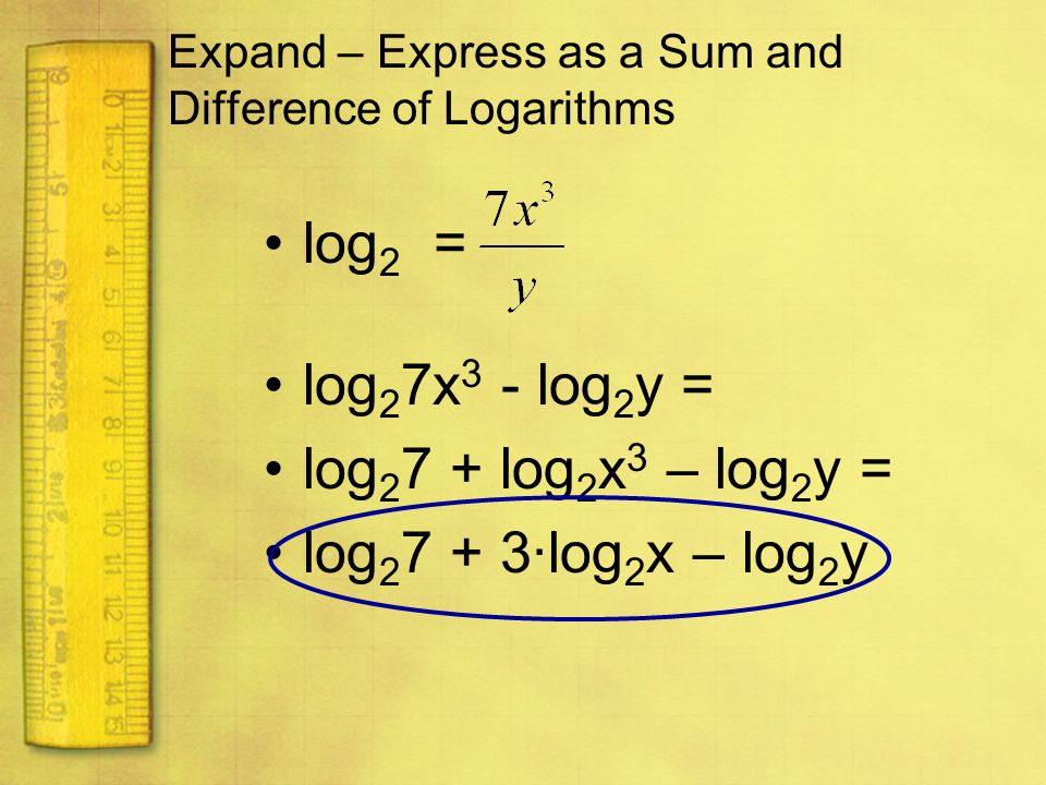 Expand – Express as a Sum and Difference of Logarithms