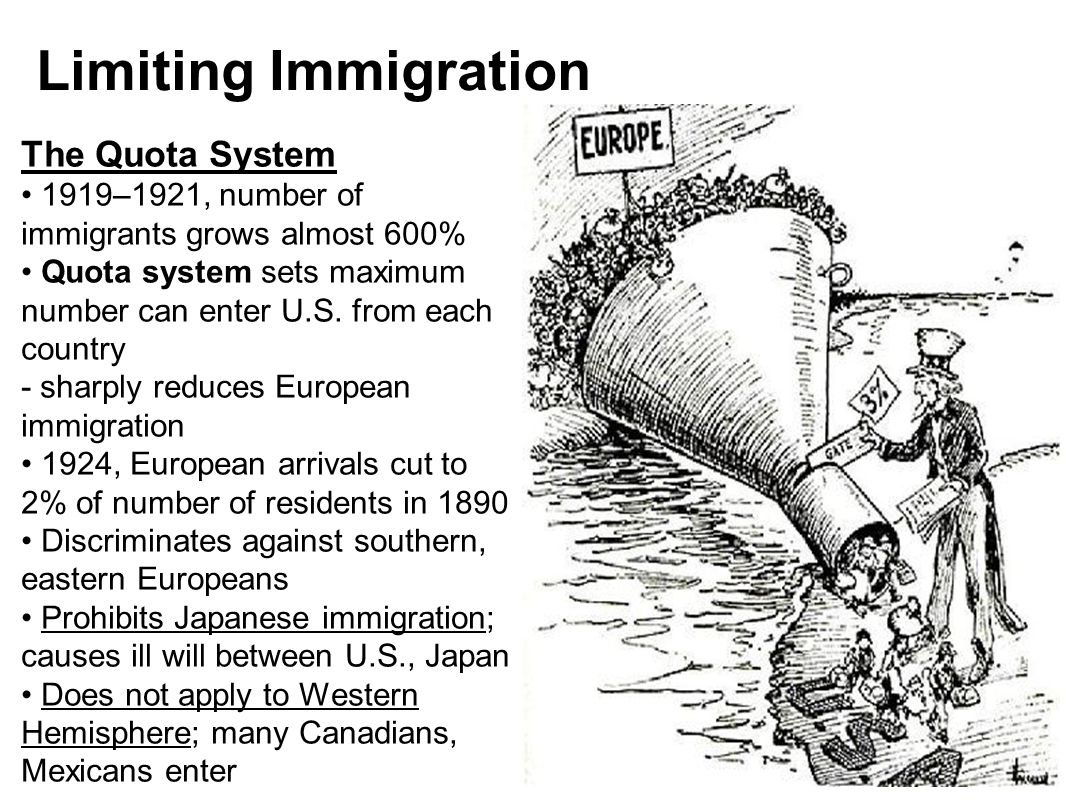 Limiting+Immigration+The+Quota+System