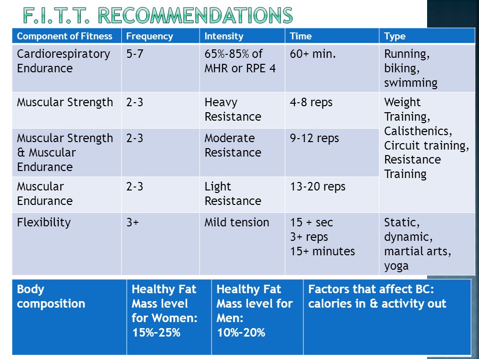 Components Of Fitness Grades 11 12 Free Printable Tests