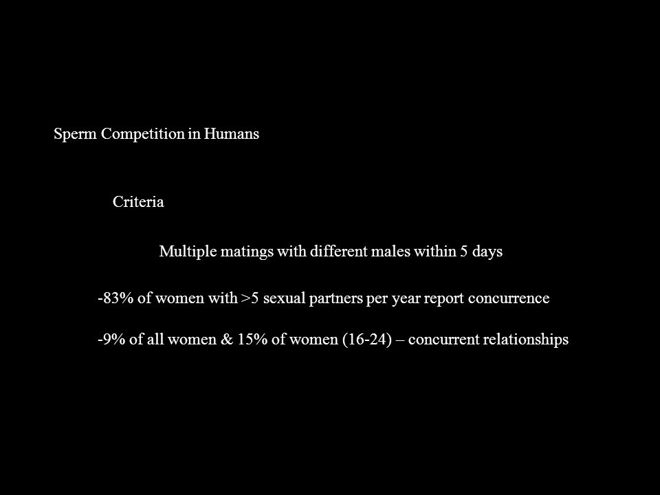 Sperm Competition in Humans