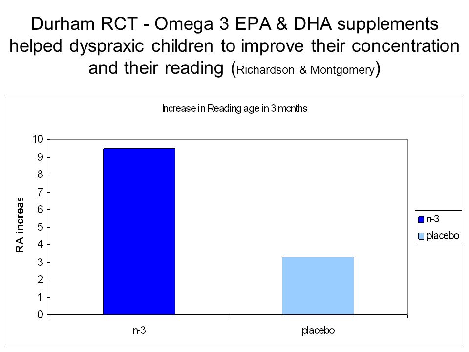Durham RCT - Omega 3 EPA & DHA supplements helped dyspraxic children to improve their concentration and their reading (Richardson & Montgomery)