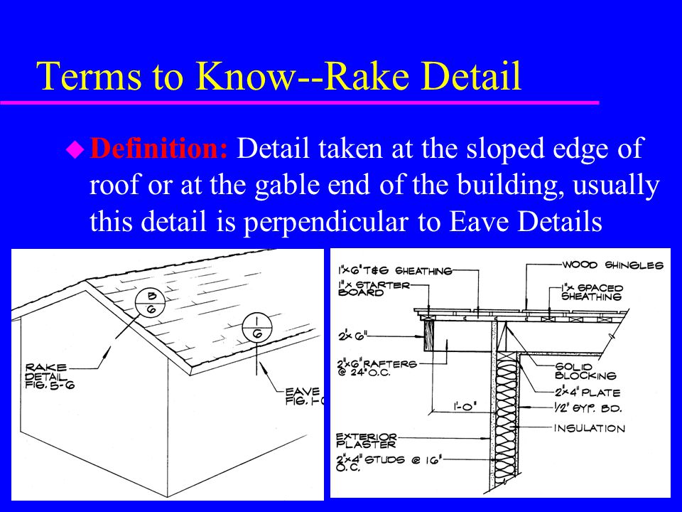 Details презентация. Ceramic Schliker connecting details. End Gable Cabinet. Rake Edge что это. Connection details