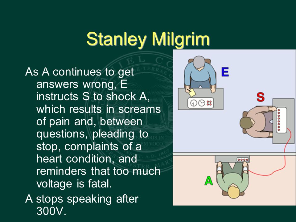 Stanley Milgrim