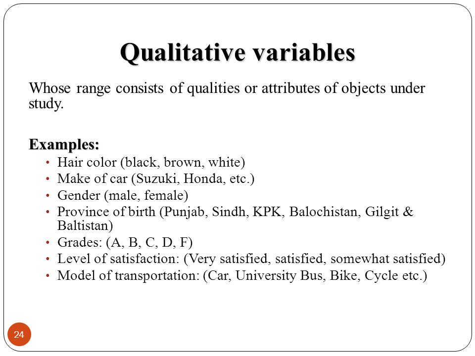 Qualitative variables under study
