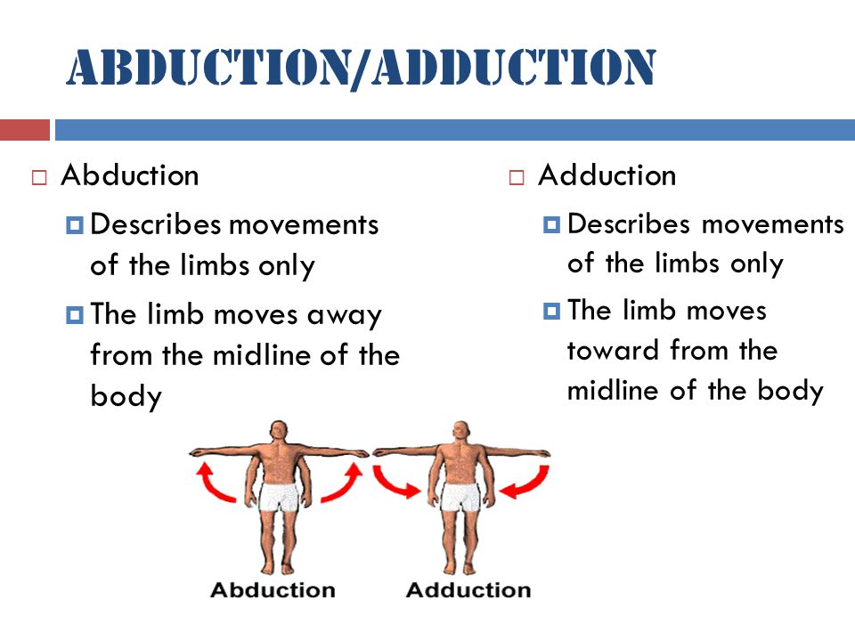 Abduction перевод. Adduction. Abduction Adduction. Abduction Adduction pronaionanatomy. Abduction vs Adduction.